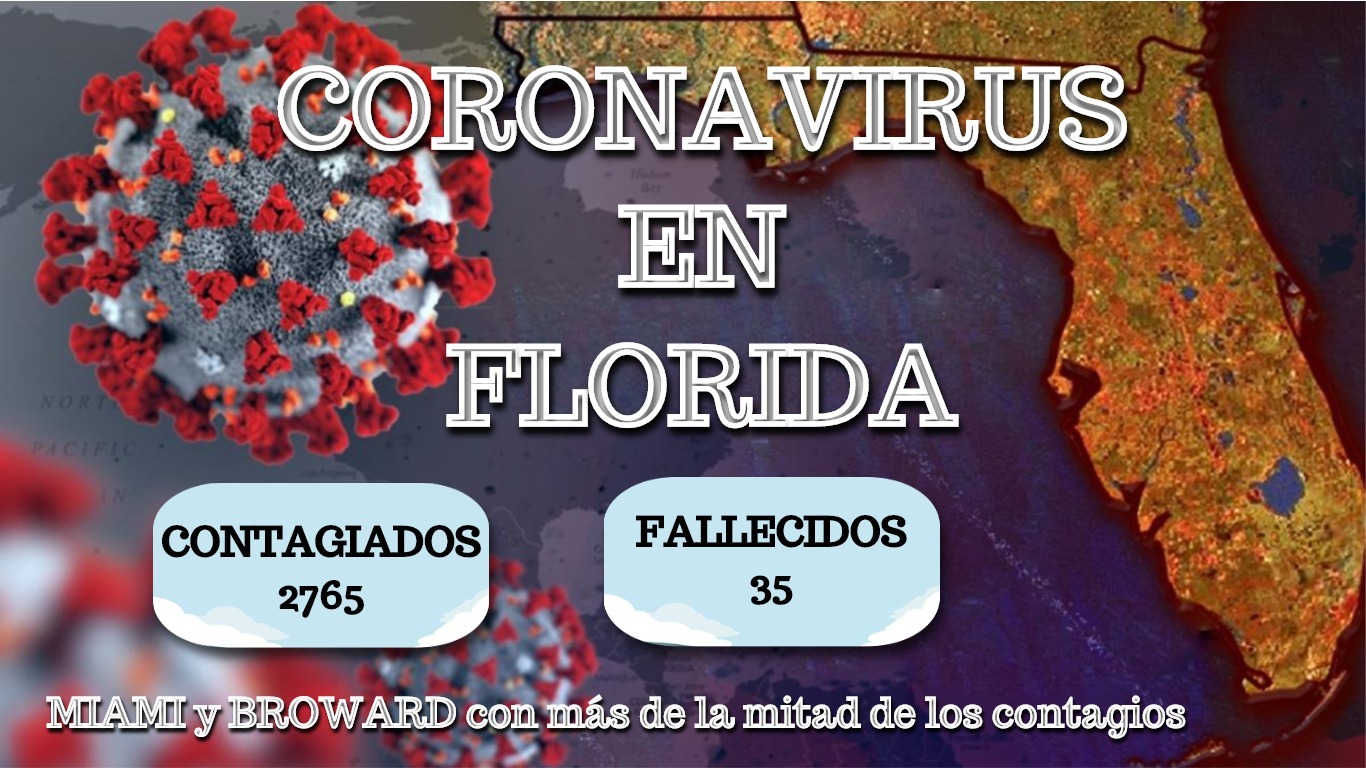 florida corona virus
